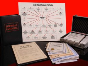 Organigrama corporativo y documentos offshore vinculados a Francisco Javier González Álvarez y sus 26 empresas.